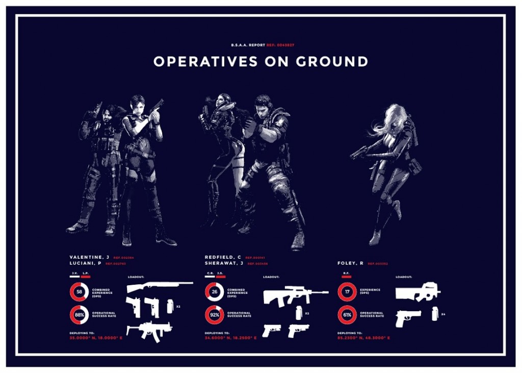 Capcom cria infográficos de Resident Evil: Revelations